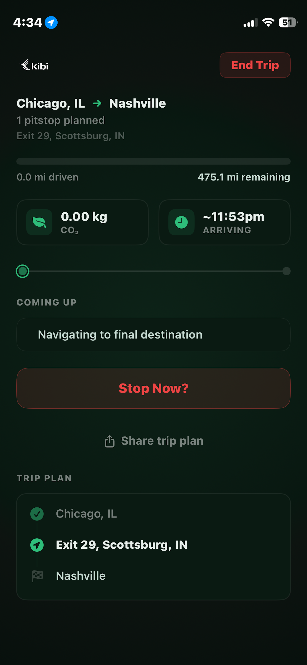 Kibi active trip screen